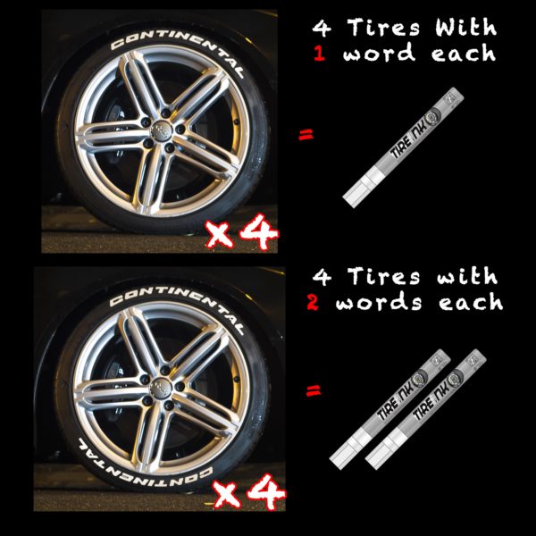 Tire Paint Pens | TIRE STICKERS .COM